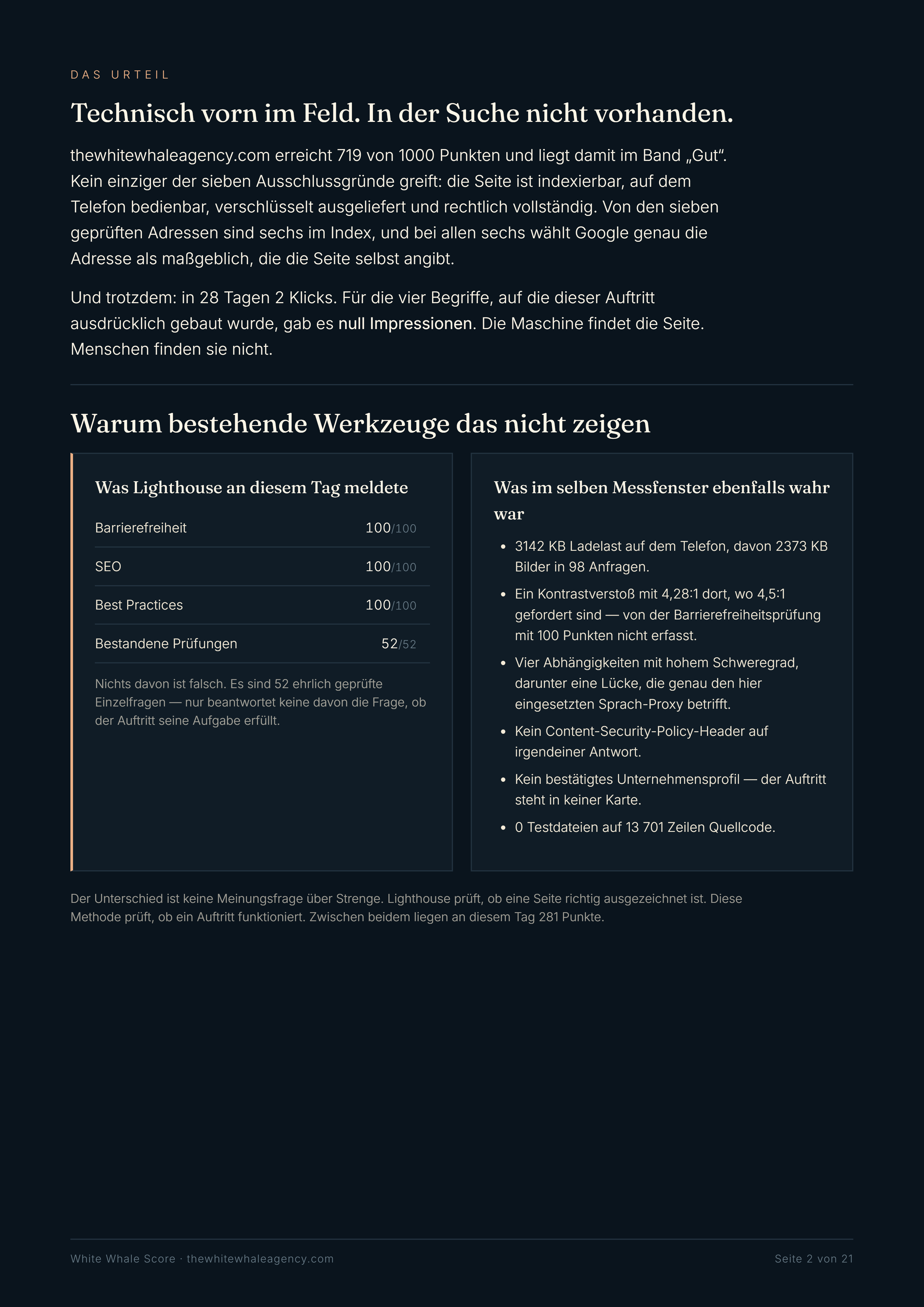Das Urteil: der Punktwert im Verhältnis zur Skala, mit der Einordnung des Ergebnisses.
